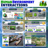 Classify Human Environment Interactions Lesson - Geography Investigation