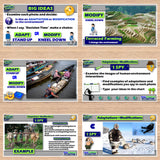 Investigate Human Environment Interactions Lesson & Activities - Print & Digital