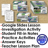 Human Environment Interaction Lesson - Classify Investigation | Print & Digital