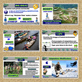Human Environment Interaction Lesson - Classify Investigation | Print & Digital
