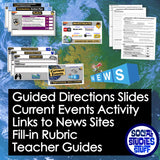 Current Events Crisis Simulation - Global Conflict Analysis Activity