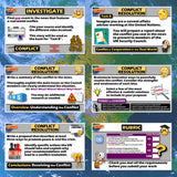 Current Events Crisis Simulation - Global Conflict Analysis Activity