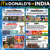 Cultural Diffusion & Globalization Lesson - McDonalds in India Case Study