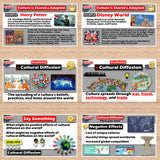 Educational posters on cultural diffusion with examples and definitions.