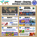 Cultural Diffusion Lesson - Globalization & McDonalds India | Print & Digital