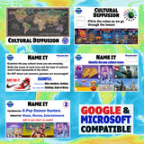 Cultural Diffusion Lesson - Globalization & McDonalds India | Print & Digital
