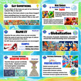 Cultural Diffusion Lesson - Globalization & McDonalds India | Print & Digital
