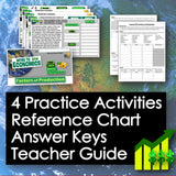Educational materials including practice activities, reference chart, answer keys, and teacher guide on a blue and green gradient background.