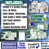 Conquer Capitalism Digital Economic Systems Lesson & Game - Social Studies Stuff Economy Resources