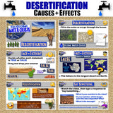 Examine Desertification Lesson - Geography & Culture Analysis | Print & Digital