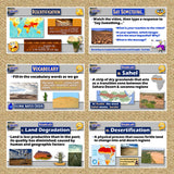 Examine Desertification Lesson - Geography & Culture Analysis | Print & Digital
