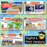 Desertification in Africa Lesson - Sahara, Sahel, Human Impact | Print & Digital