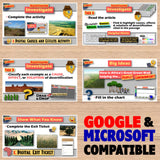 Desertification in Africa Lesson - Sahara, Sahel, Human Impact | Print & Digital