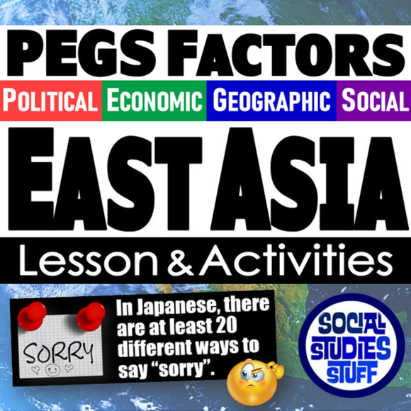 Educational poster about PEGS Factors in East Asia with colorful text and a map background.