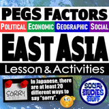 Educational poster about PEGS Factors in East Asia with colorful text and a map background.