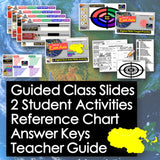 Educational materials including slides, activities, and charts on a world map background.