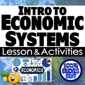 Title card for 'Intro to Economic Systems Lesson & Activities' with graphics and text on a world map background.