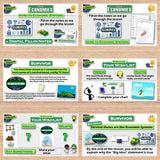 Educational materials on economics and survival shows on a wooden surface