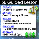 5E Guided Lesson structure with educational icons on a blue background