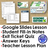 Capitalism vs Communism Lesson - Evaluate Economic Systems | Print & Digital