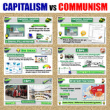 Capitalism vs Communism Lesson - Evaluate Economic Systems | Print & Digital