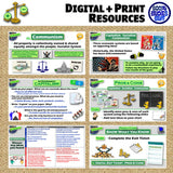 Capitalism vs Communism Lesson - Evaluate Economic Systems | Print & Digital