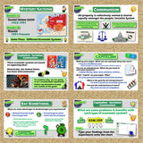 Capitalism vs Communism Lesson - Evaluate Economic Systems | Print & Digital