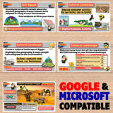 Educational materials on a wooden surface with Google and Microsoft compatibility text.