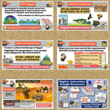 Human Environment Interactions in Egypt Lesson & Geography Activities - Google Digital Resources