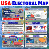 The 2024 Presidential Elections Lesson + Electoral College Map Activity