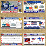 Presidential Election & Electoral College Map Lesson - MS Digital Resources