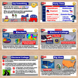 Educational posters about American politics and elections on a wooden surface.
