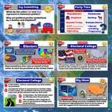 The 2024 Presidential Elections Lesson + Electoral College Map Activity