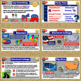 Presidential Election & Electoral College Map Lesson - MS Digital Resources