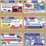 Presidential Election & Electoral College Map Lesson - MS Digital Resources