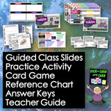 Educational materials including slides, cards, and a map with text overlay on a world map background.