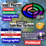 Educational graphic with political, economic, geographic, and social categories on a world map background.