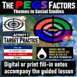 Europe PEGS Factors Lesson - Politics Economy Geography Social - MS Digital Resources