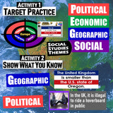 Europe PEGS Factors Lesson - Political, Economic, Geographic & Social Analysis