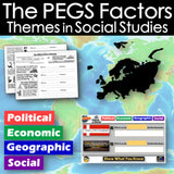 Educational materials on PEGS Factors Themes in Social Studies with a world map and worksheets.