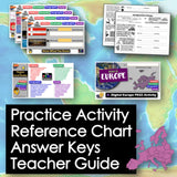 Educational materials including charts and activities on a map of Europe with text overlay.