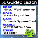 Educational lesson plan with 5E Guided Lesson structure on a blue background