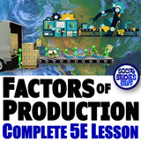 Factors of Production & Types of Industry Intro Lesson - Economics Activities