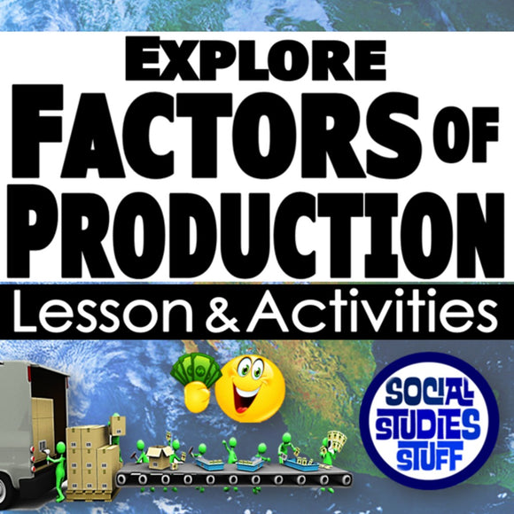Promotional graphic for 'Factors of Production' lesson and activities with cartoon characters and text overlay.