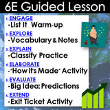 6E Guided Lesson structure with cartoon character and graph on a blue background