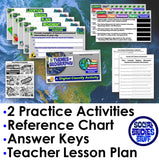 Five Themes of Geography Review Activities - Worksheets & Practice