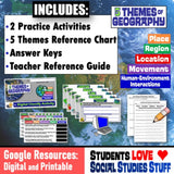 Five Themes of Geography Practice Worksheet Activities - Google Digital Resources