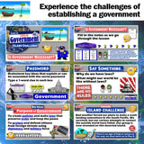 Forming a Government Lesson - Lost Island Simulation & Decision-Making Activity