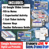 Forming a Government Lesson & Island Challenge Activities - Google Digital Resources