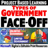 Compare Types of Government Project - Face-Off PBL - MS Digital Resources